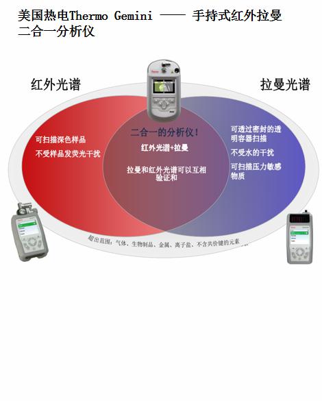 世界领先在线监测系统供应商 德国德安 诺舟环保科技亮相威博会展 第11届郑州国际消防展